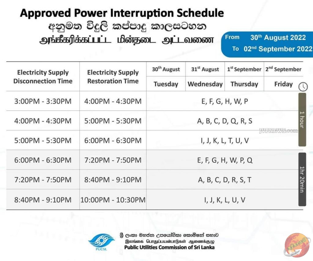 இலங்கையில் இன்று மின்வெட்டு குறித்து வெளியான விசேட தகவல்!-Karihaalan news