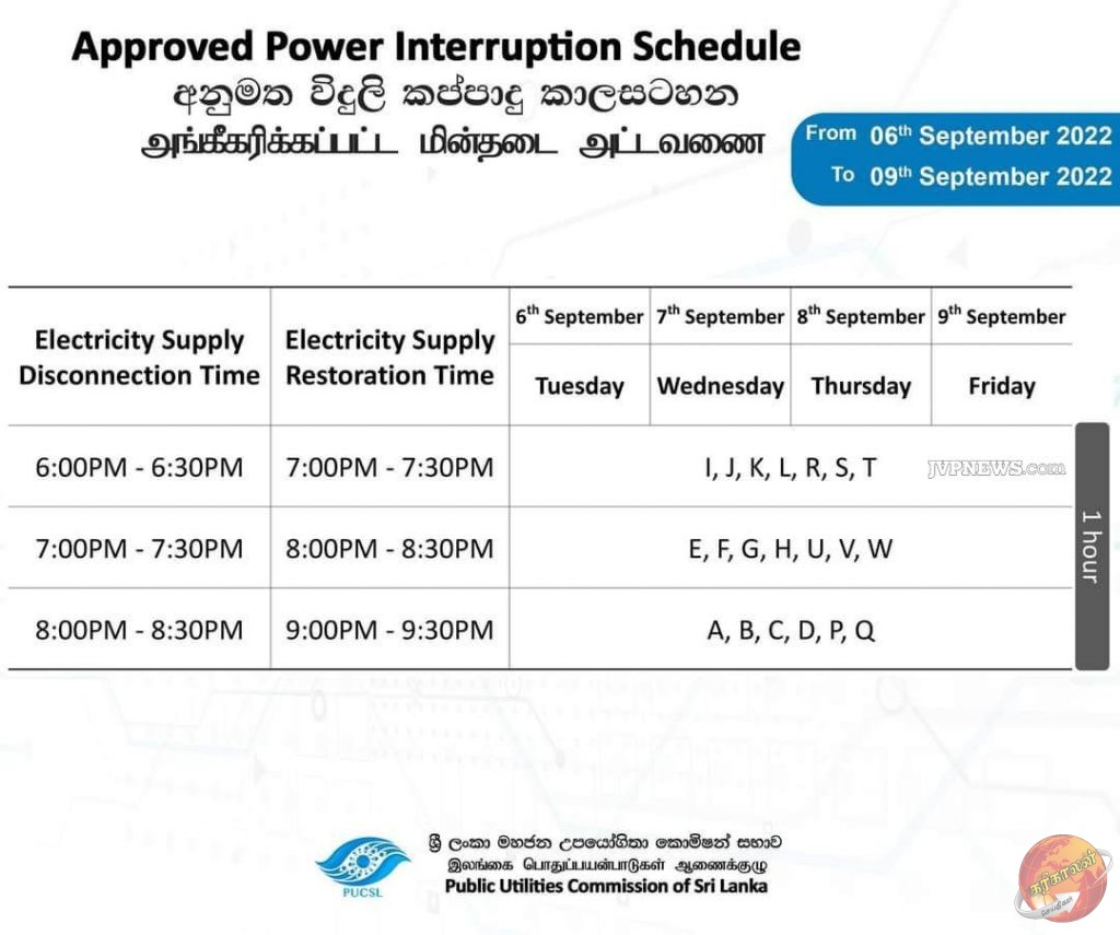 நாட்டில் இன்று புதன்கிழமைக்கான மின்வெட்டு நேரம் வெளியானது-Karihaalan news