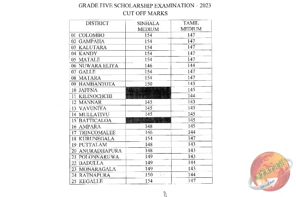 இம்முறை புலமைப்பரிசில் பெறுபேறு வெளியீட்டில் மாற்றம்!