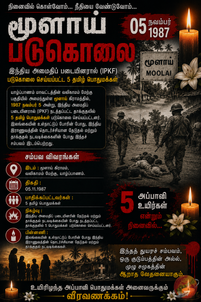 ளாய் படுகொலை (05.11.1987)