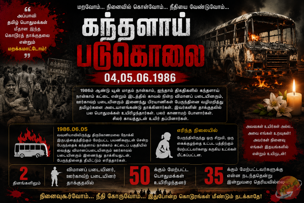 கந்தளாய் படுகொலை (04–05.06.1986)