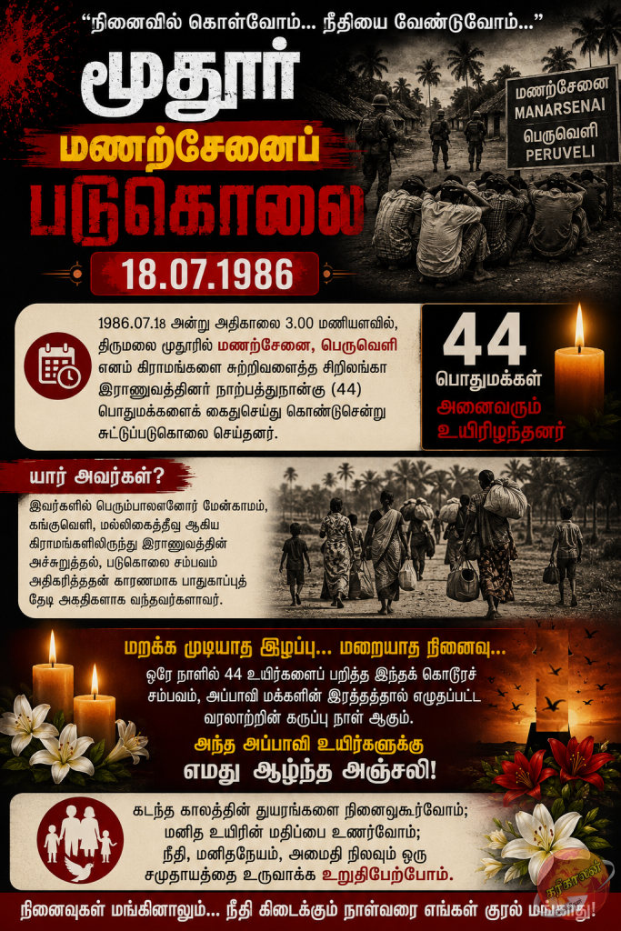 மூதூர் மணற்சேனைப் படுகொலை (18.07.1986)
