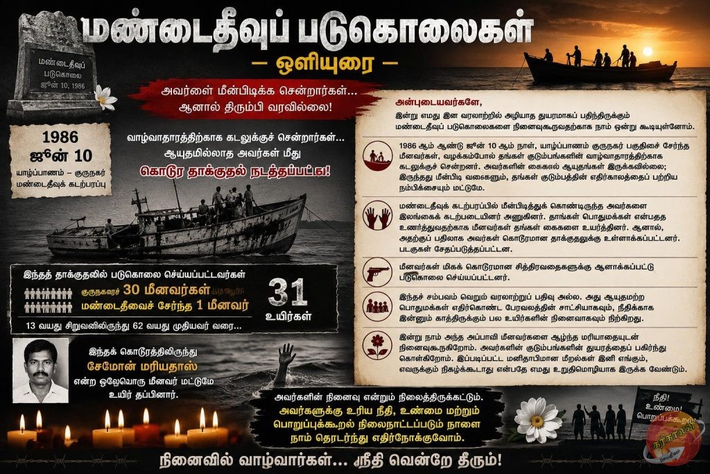 மண்டைதீவுப் படுகொலைகள் 1986